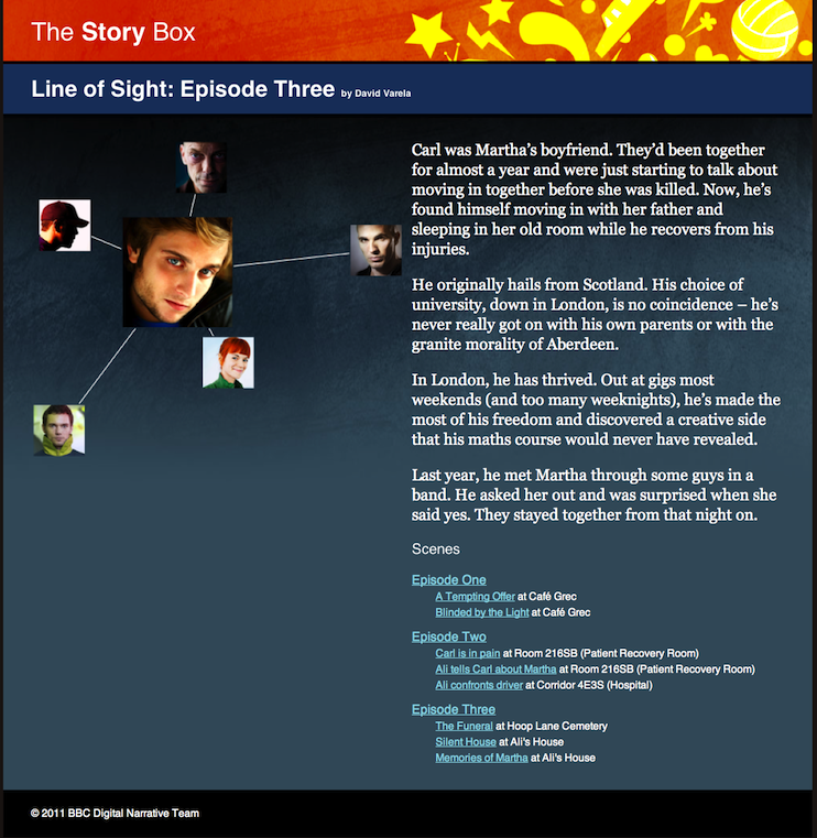 A Character's Profile in Storybox